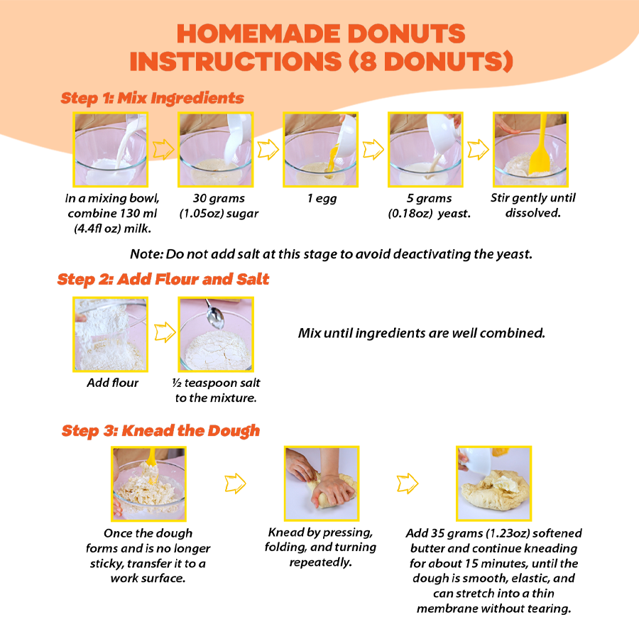 Instructions for making homemade donuts with step-by-step images and text.